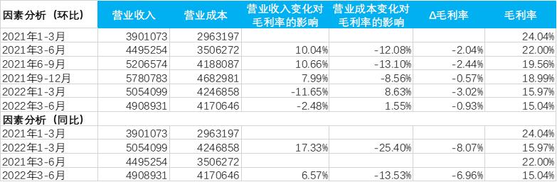 哔哩哔哩b站最新消息,b站哔哩哔哩发展历程