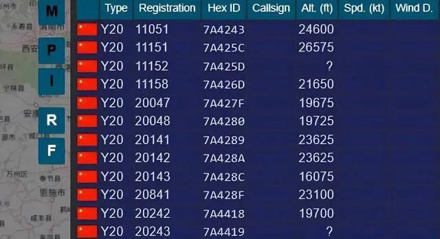 运20塞尔维亚有战斗机护航吗,运20远程投送塞尔维亚背后的意义