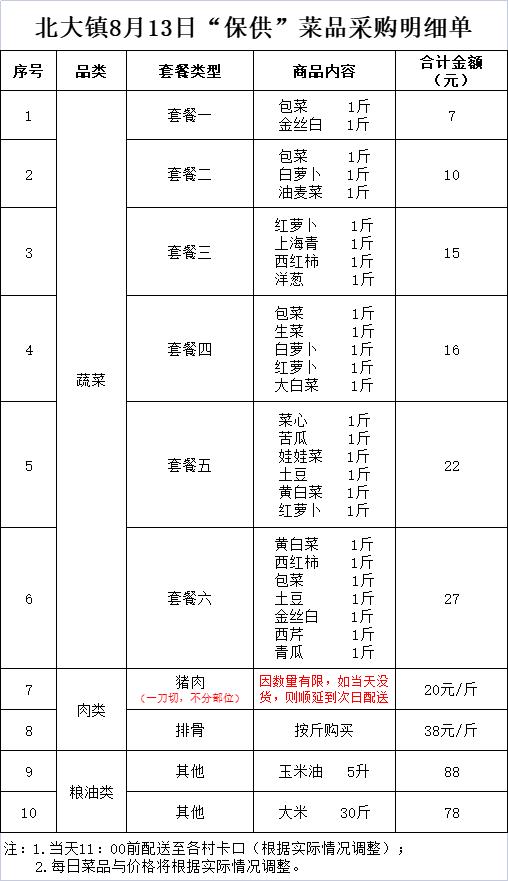 万宁静态管理政策 (万宁市实行临时性全域静态管理)