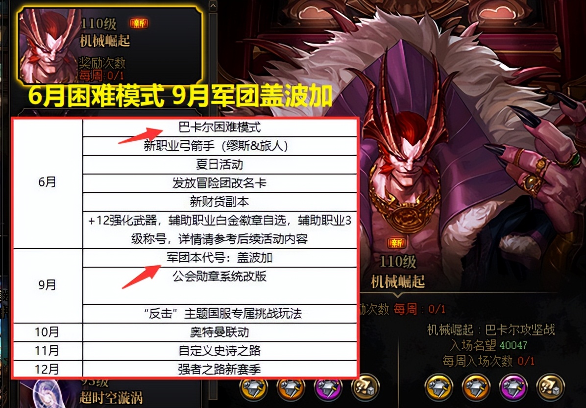 dnf龙神改版后搭配旭旭宝宝,dnf旭旭宝宝技能改不改