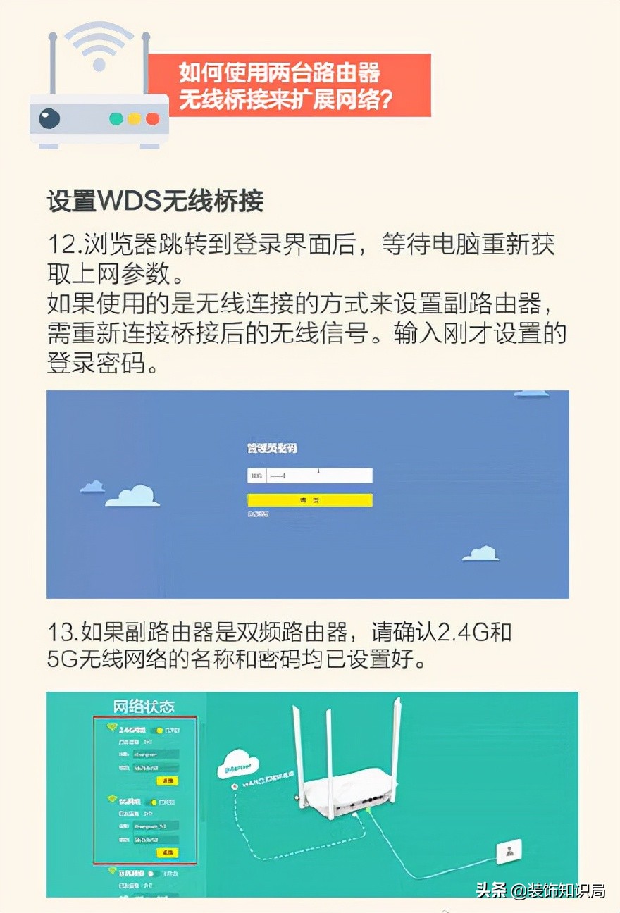 wifi无死角全覆盖解决方案,全屋无死角wifi怎么选择