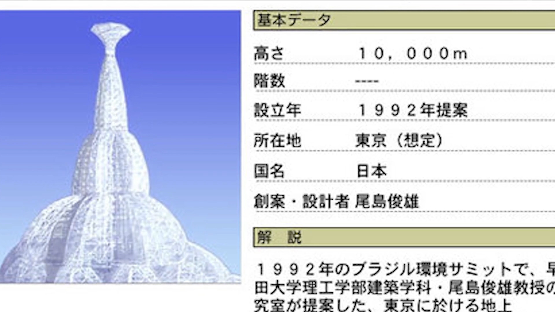 天到底有多高,一张图看懂天有多高