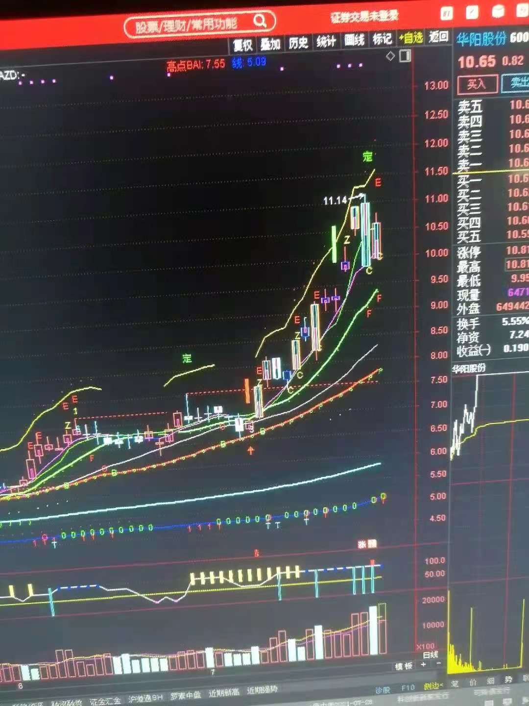 美图股票,美图股票01357