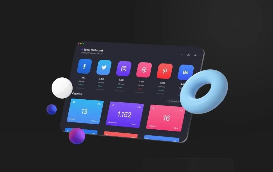 面试要作品需要注意什么,面试作品要怎么弄