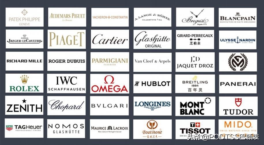 投资手表靠谱吗,投资名表