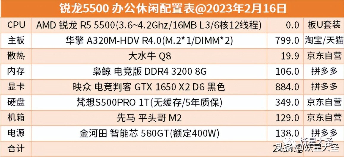 amd锐龙r55500打游戏,amd锐龙r55500有什么缺点