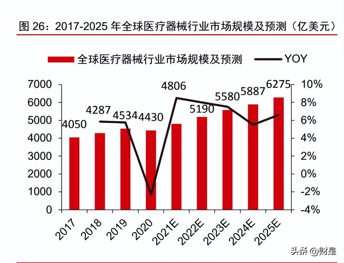 新莱应材发展空间,新莱应材未来前景