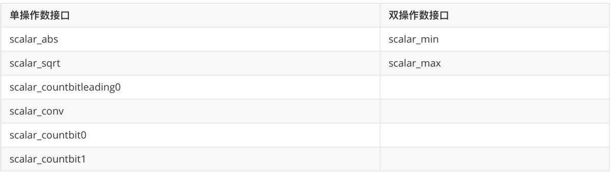 tensorflow学习框架,tensorflow实践项目讲解