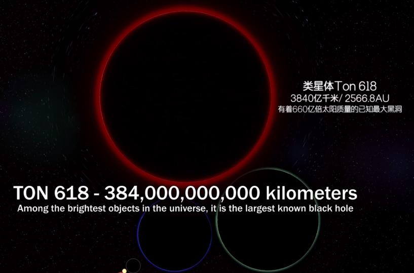 黑洞照片为什么是5500万年前的,黑洞的真实画面是什么样子的