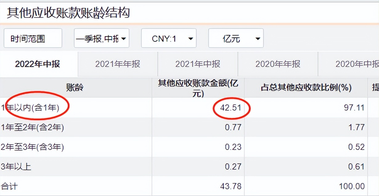 海螺水泥财务纠纷,海螺水泥财务公司