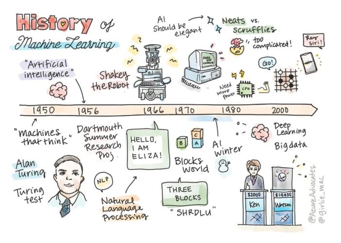 微软开源代码大全,微软web开源教程