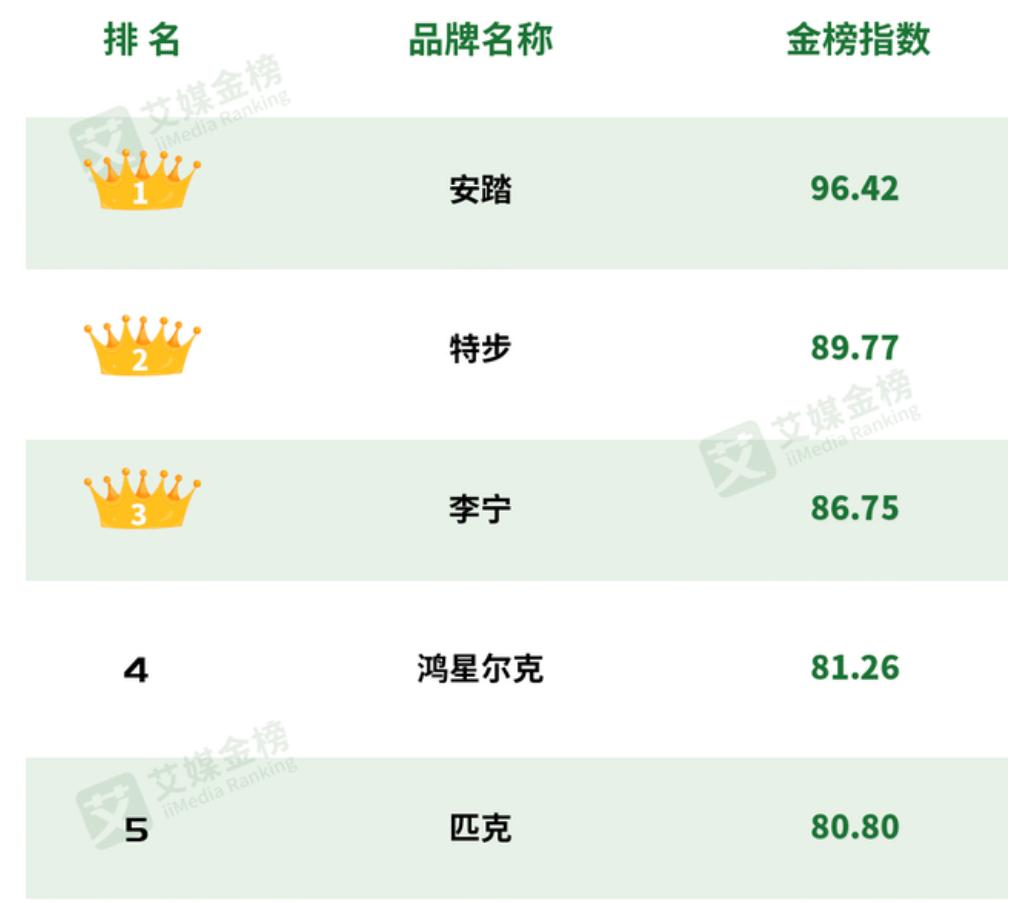 莆田假鞋的产地能仿造吗,做高仿鞋的被查了会抓人吗