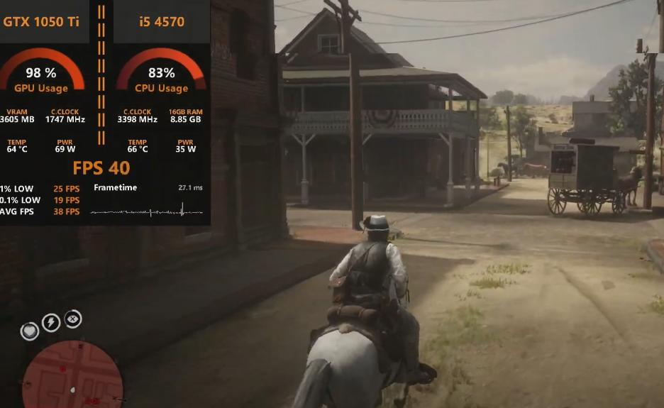 gtx1050ti推荐,gtx1050ti全新