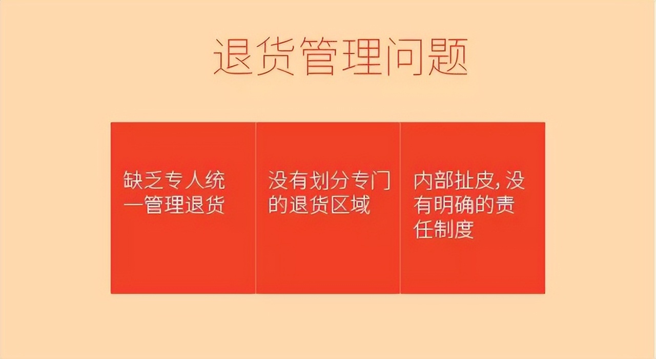 仓库管理难点解析退货管理,电商退货仓库如何处理