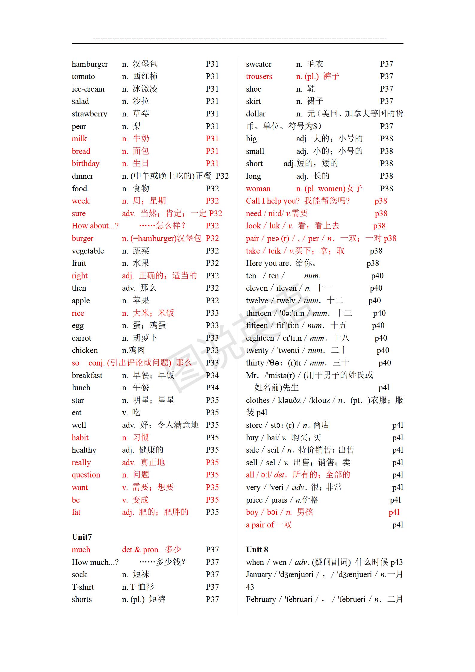 初中英语音标单词跟读教程,初一人教版英语音标教学
