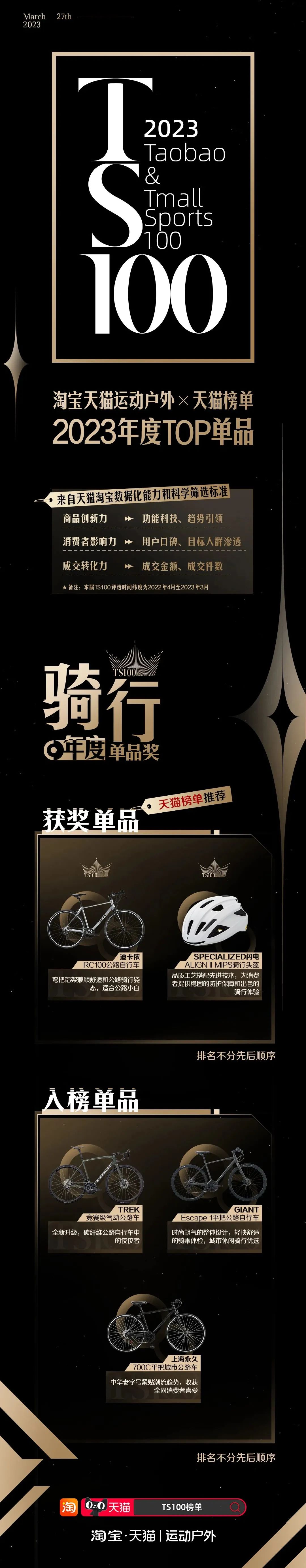 淘宝运动户外类目竞争大吗,淘宝运动户外哪个类目好做