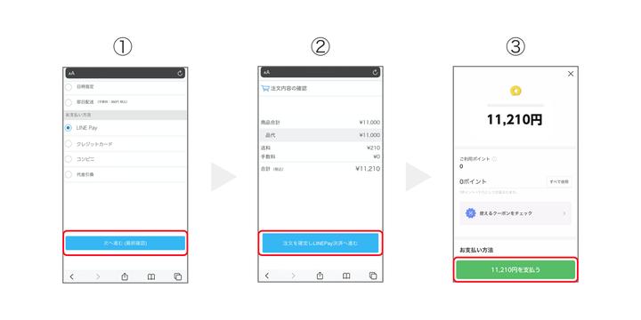 日本常用电子钱包,日本钱包价目表