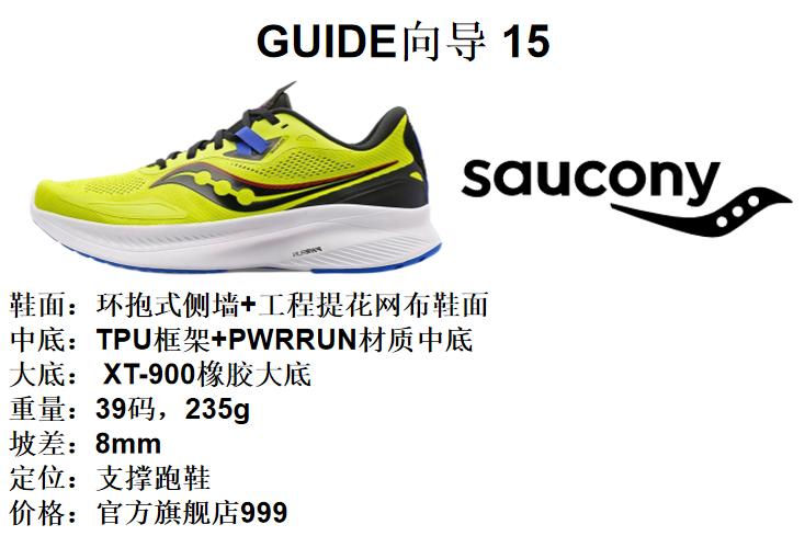 2017年度全球跑鞋大奖,2022十款最佳女子跑鞋