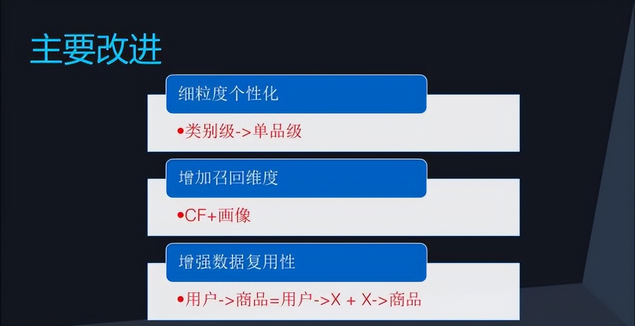 电商平台架构设计解决方案,电商平台系统架构设计