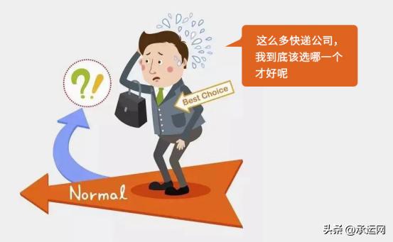 快递收费标准哪家便宜,快递费是哪家快递公司便宜