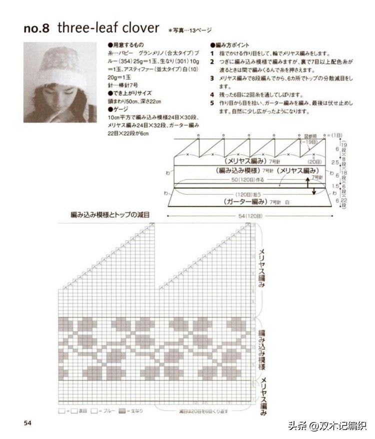 复古提花帽子图解,日系提花帽子