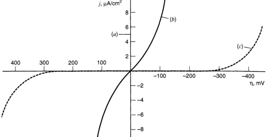 钛合金晶粒尺寸与强度关系,晶粒大小对金属材料高温力学性能