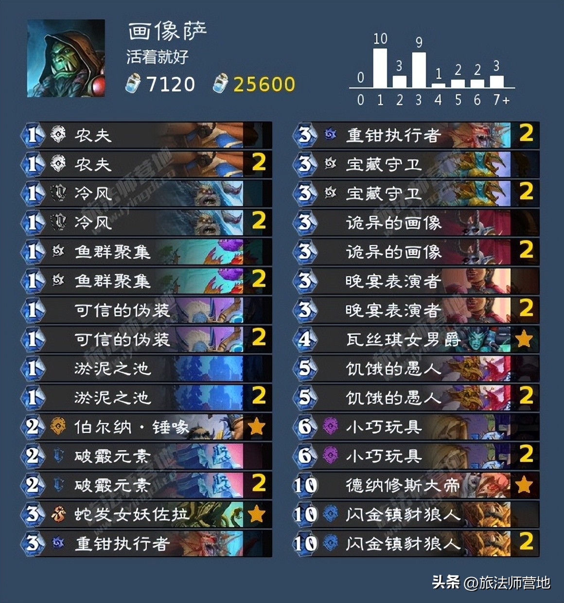 炉石传说纳斯利亚堡的悬案上线,炉石传说纳斯利亚堡的悬案解密