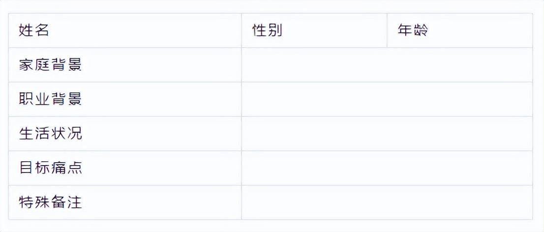 阔知学堂平台怎么样,阔知学堂职业技能培训