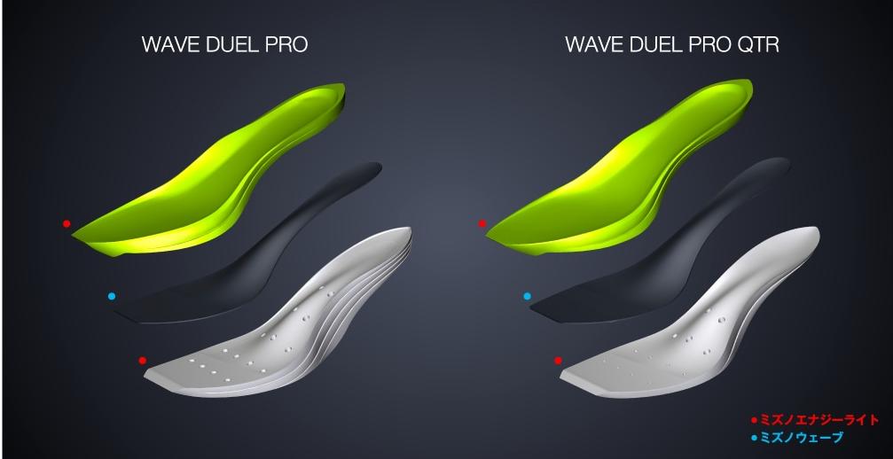 美津浓跑鞋22,美津浓跑鞋产品矩阵