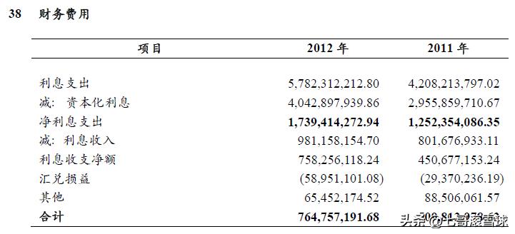 房地产龙头万科股价走势,万科股票000002