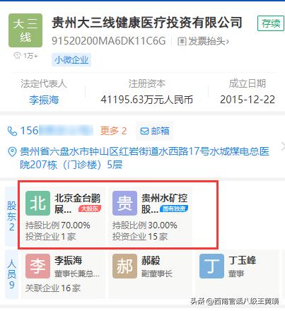 水矿总医院新址,水矿总医院六盘水怎么样