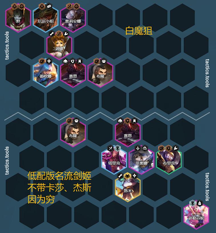 金铲铲和云顶之弈英雄数据一样吗,金铲铲云顶之弈最新版本最强阵容