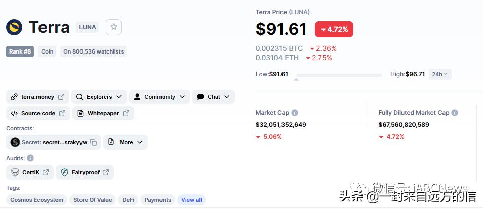 luna属于什么链,luna合法吗