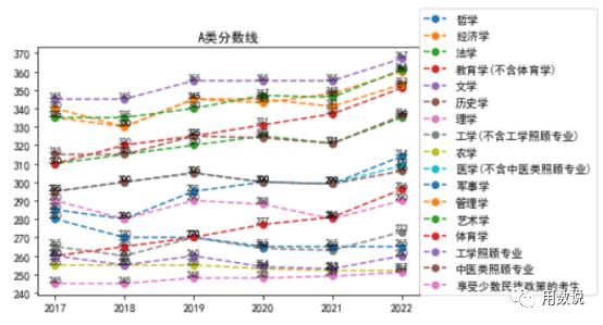 疫情会迎来哪些转机,国内疫情的开始与结束