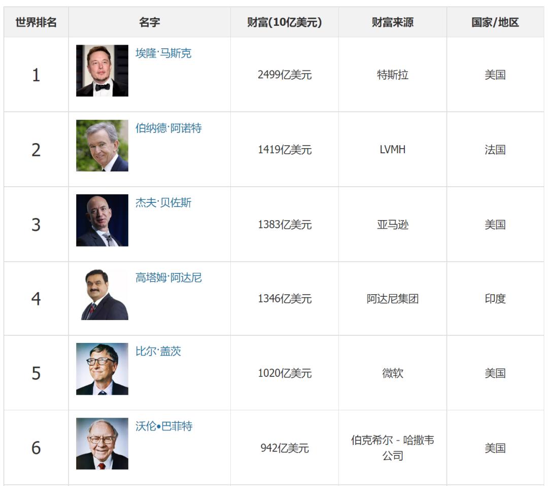 奢侈品牌为啥有吸引力,为什么奢侈品牌有人卖那么便宜