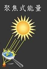 爱美达人Tips：一起了解超声致美技术及监管