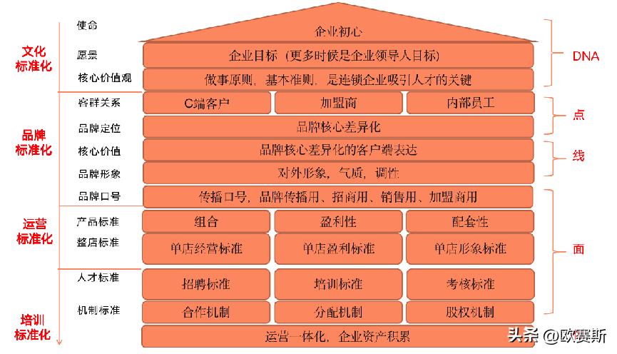 樊文花加盟店挣钱吗,樊文花加盟店多少家