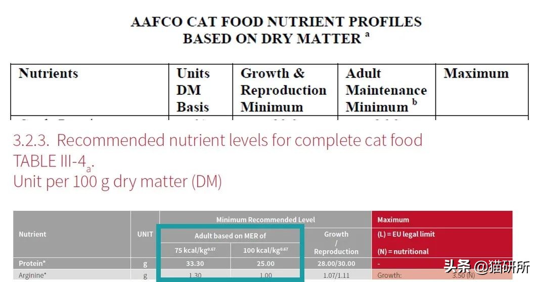 猫粮国标三标,纯福猫粮罐头和鲜朗罐头对比