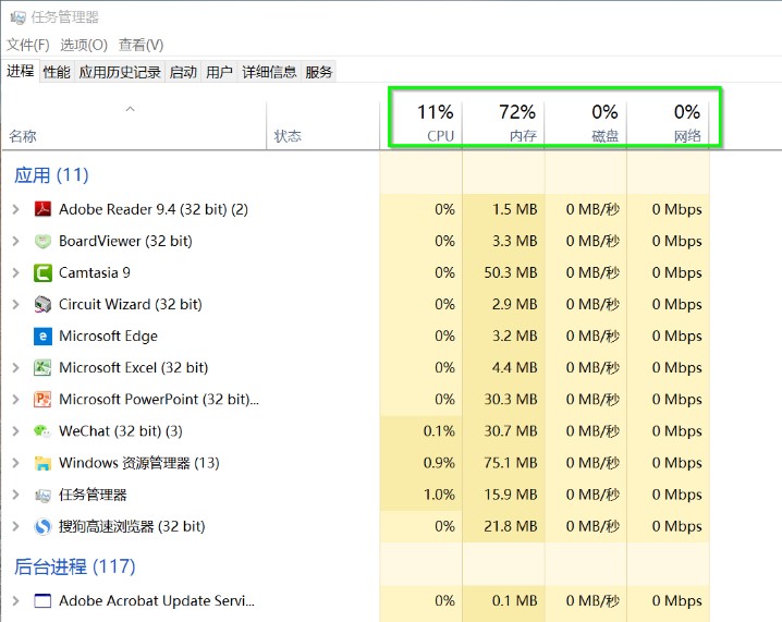 电脑卡顿如何让它飞起来五个方法,电脑逐渐变卡顿我们该如何解决