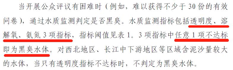 内蒙古农村黑臭水体治理工作指南,黑臭水体污染防治水利局怎么做