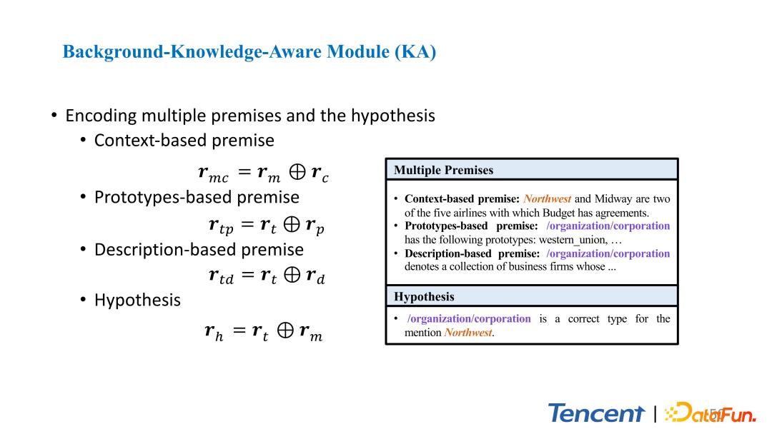 腾讯文本理解系统TexSmart中的细粒度实体识别关键技术