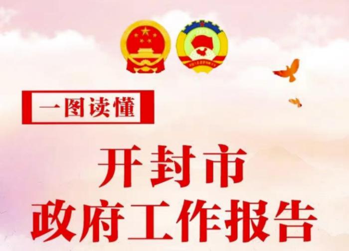 常务副市长作政府工作报告,市政府市长工作报告