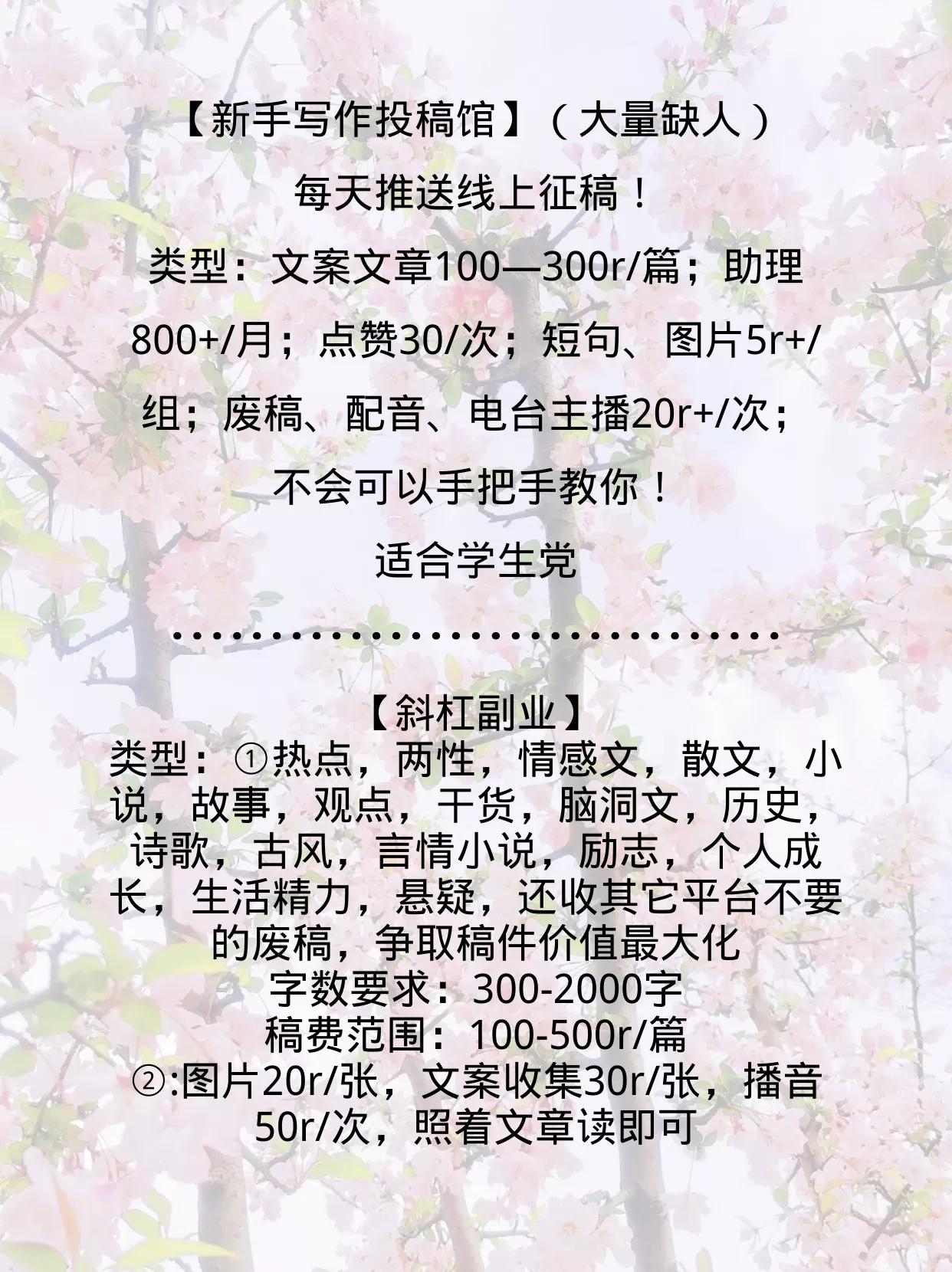 现在有哪些写作平台投稿,初中生投稿写作平台