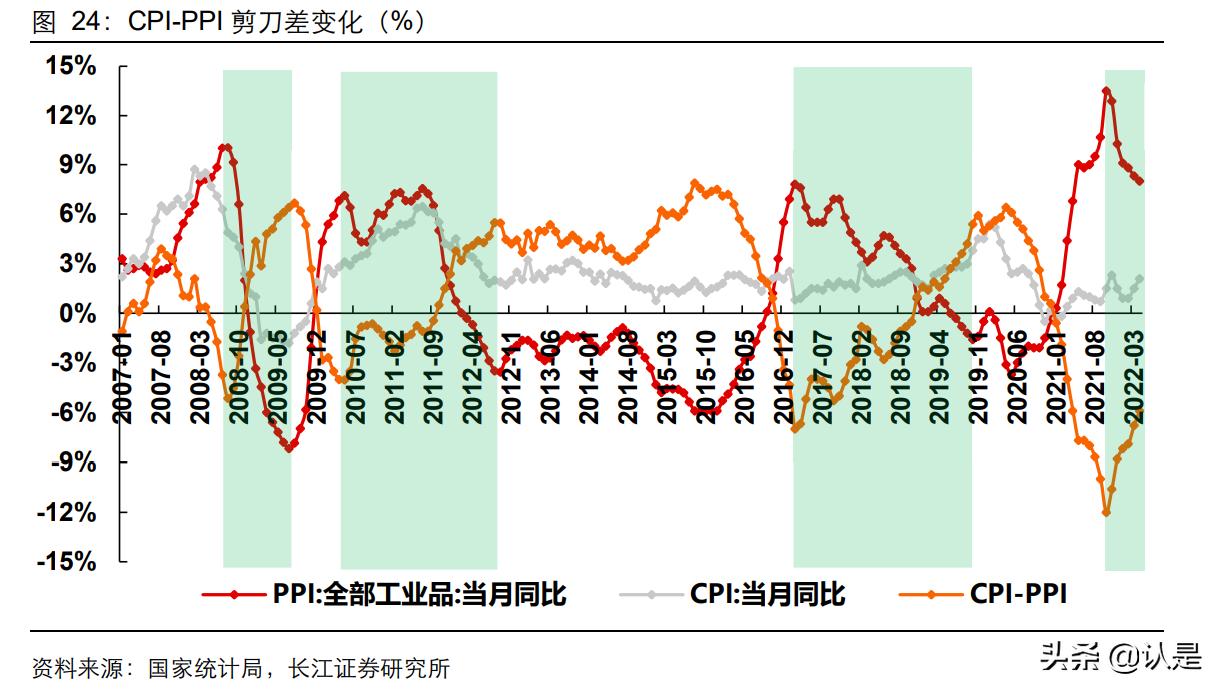 调味品行业现状及发展前景分析,调味品行业市场增长如何