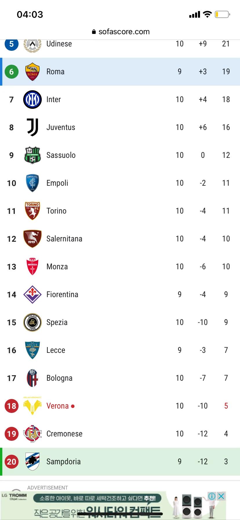 意甲预测今日推荐桑普多利亚,意甲桑普多利亚vs那不勒斯首发