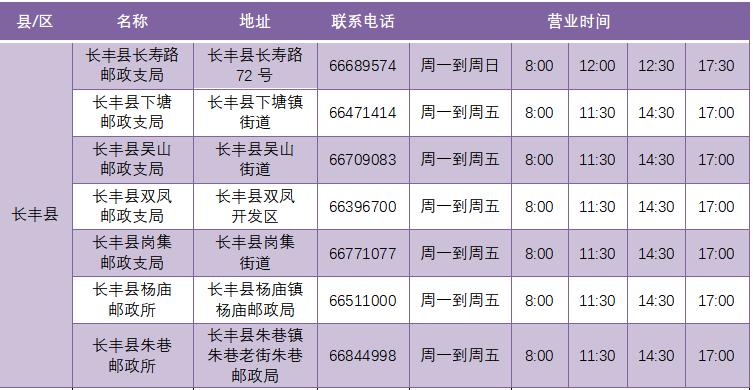 合肥发补贴最新消息,合肥价格临时补贴啥时候发放
