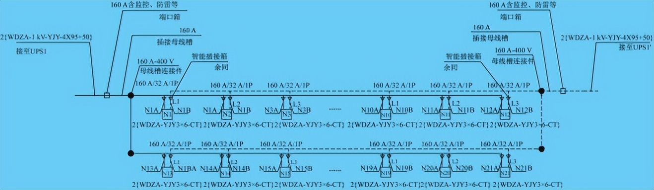 数据中心供配电系统监控项目,数据中心智能小母线