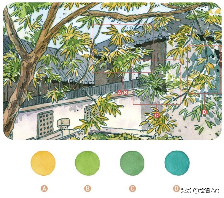 钢笔淡彩如何有色彩练习,钢笔淡彩用什么方法上色