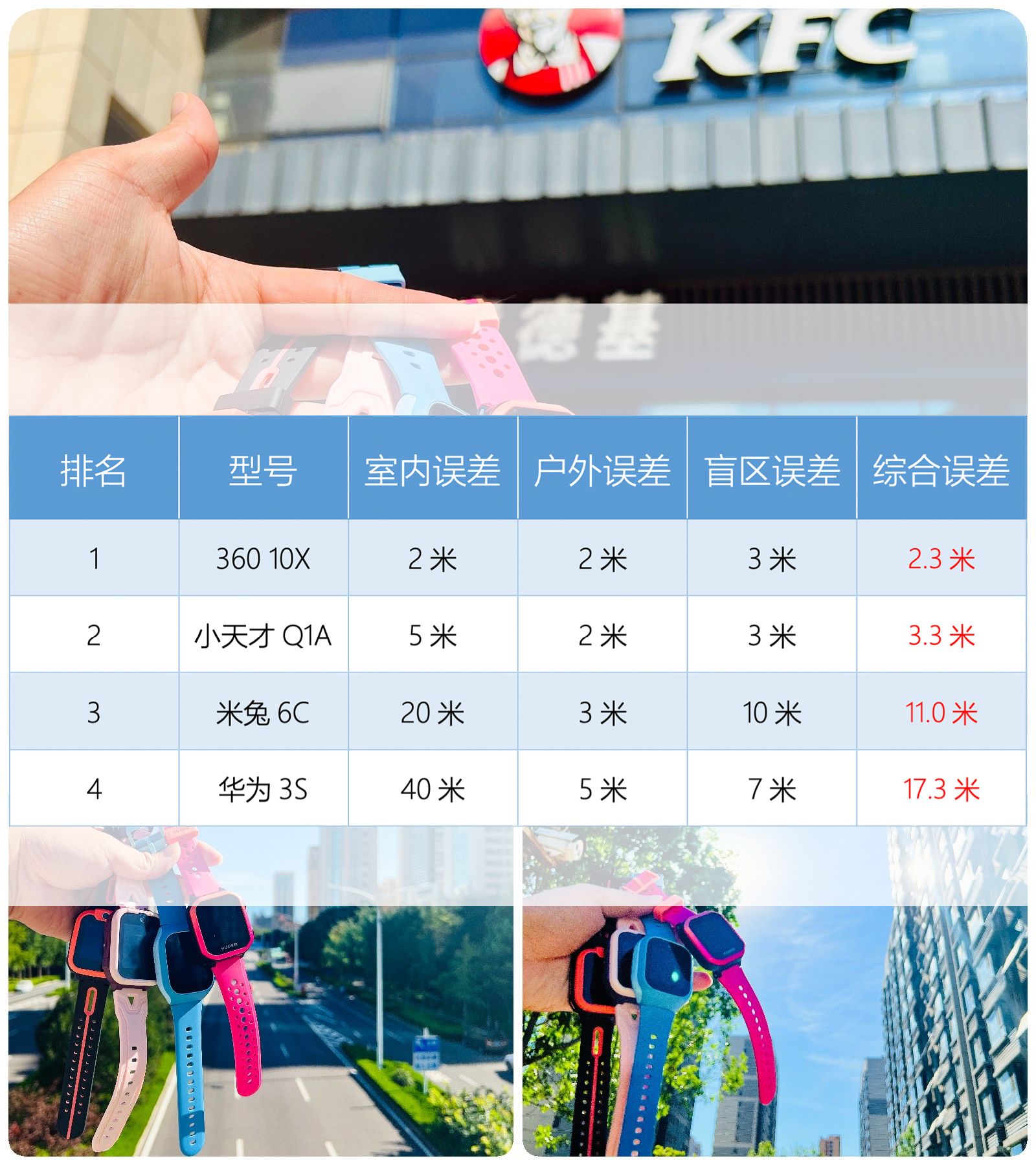 小天才vs华为vs小米儿童手表测评,2023小天才和华为儿童手表哪个好