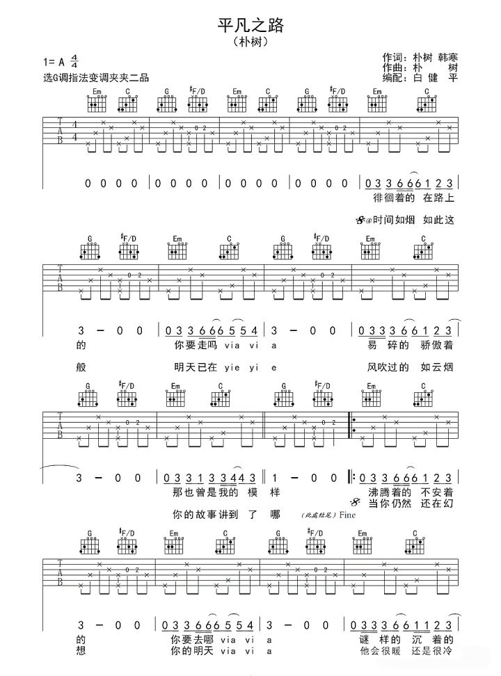 吉他,如何学吉他入门教程
